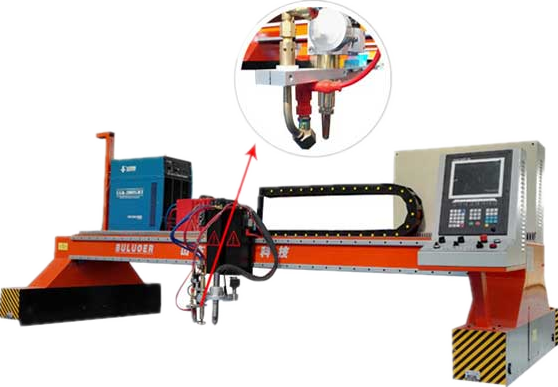 龍門式數控火焰切割機