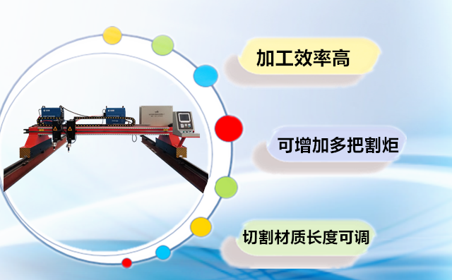 龍門式雙等離子切割機