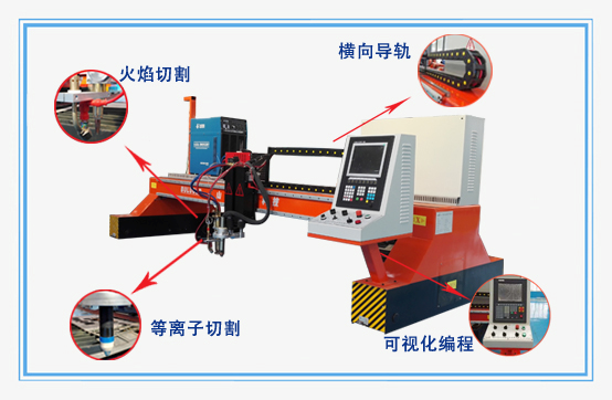 龍門式數(shù)控切割機(jī)細(xì)節(jié)展示