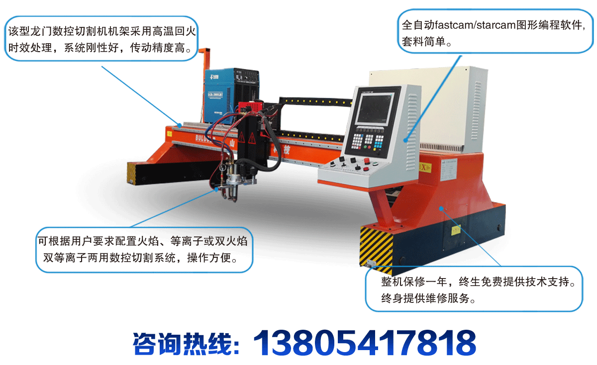 龍門數控切割機產品特點