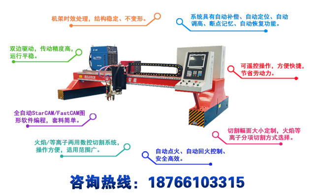 龍門式數控火焰切割機產品特點